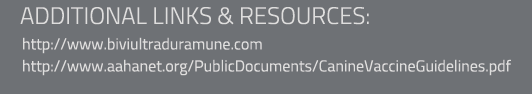 Additional links and resources